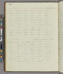 Go to image 132.
