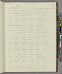 Go to image 99.