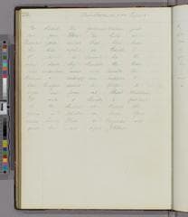 Go to image 211.