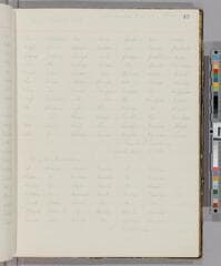 Go to image 47.
