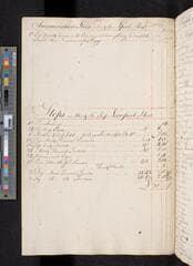 Go to image 44.