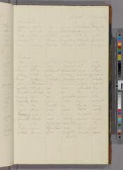 Go to image 57.