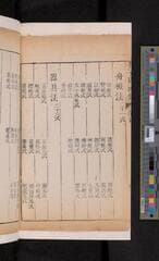 Go to image 284.