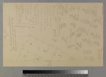 Scott Lots : sketch maps