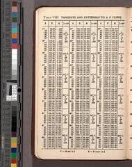 Go to image 14.