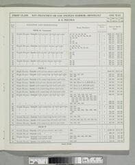Go to image 7.