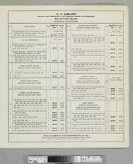 Go to image 3.