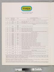 Go to image 20.